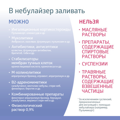 Ингалятор WN-117 компрессорный