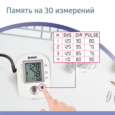 Тонометр PRO-35 автомат с адаптером (манжета M-L)