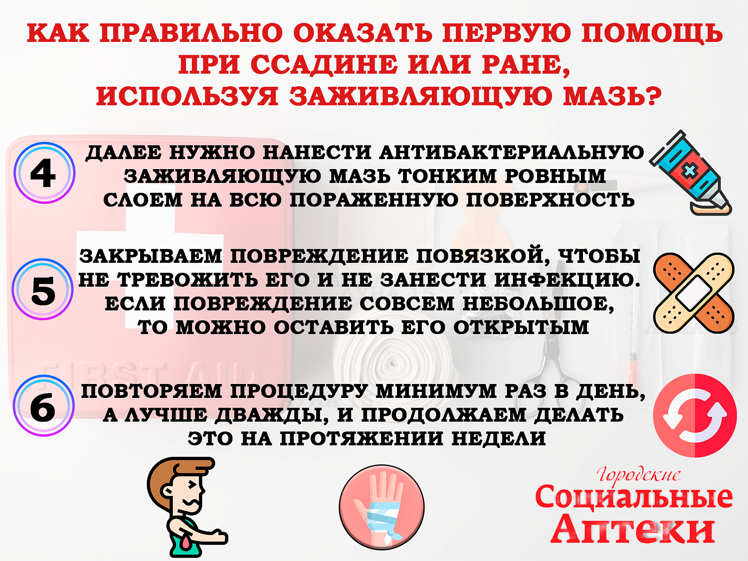 Ранозаживляющие мази