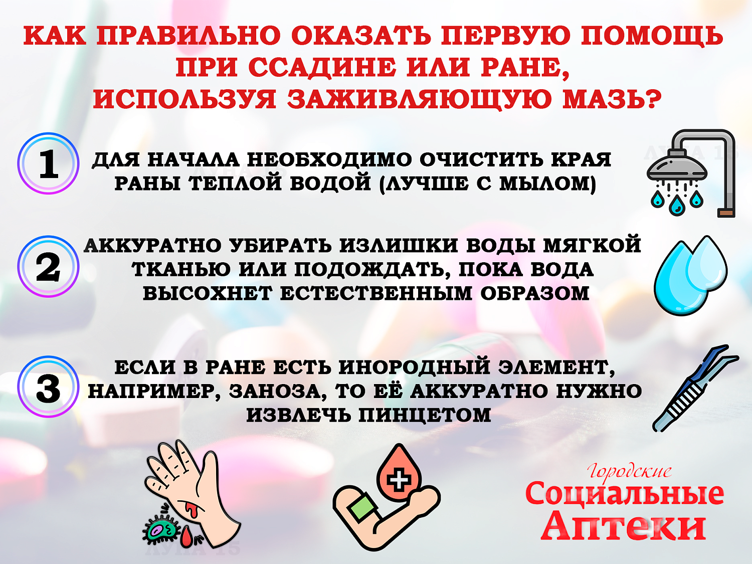 Ранозаживляющие мази