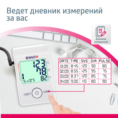 Тонометр MED-55 автомат